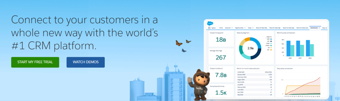 salesforce