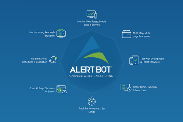 alertbot