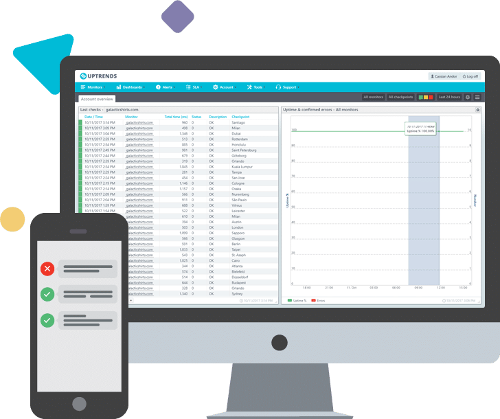 uptrends-website-monitoring